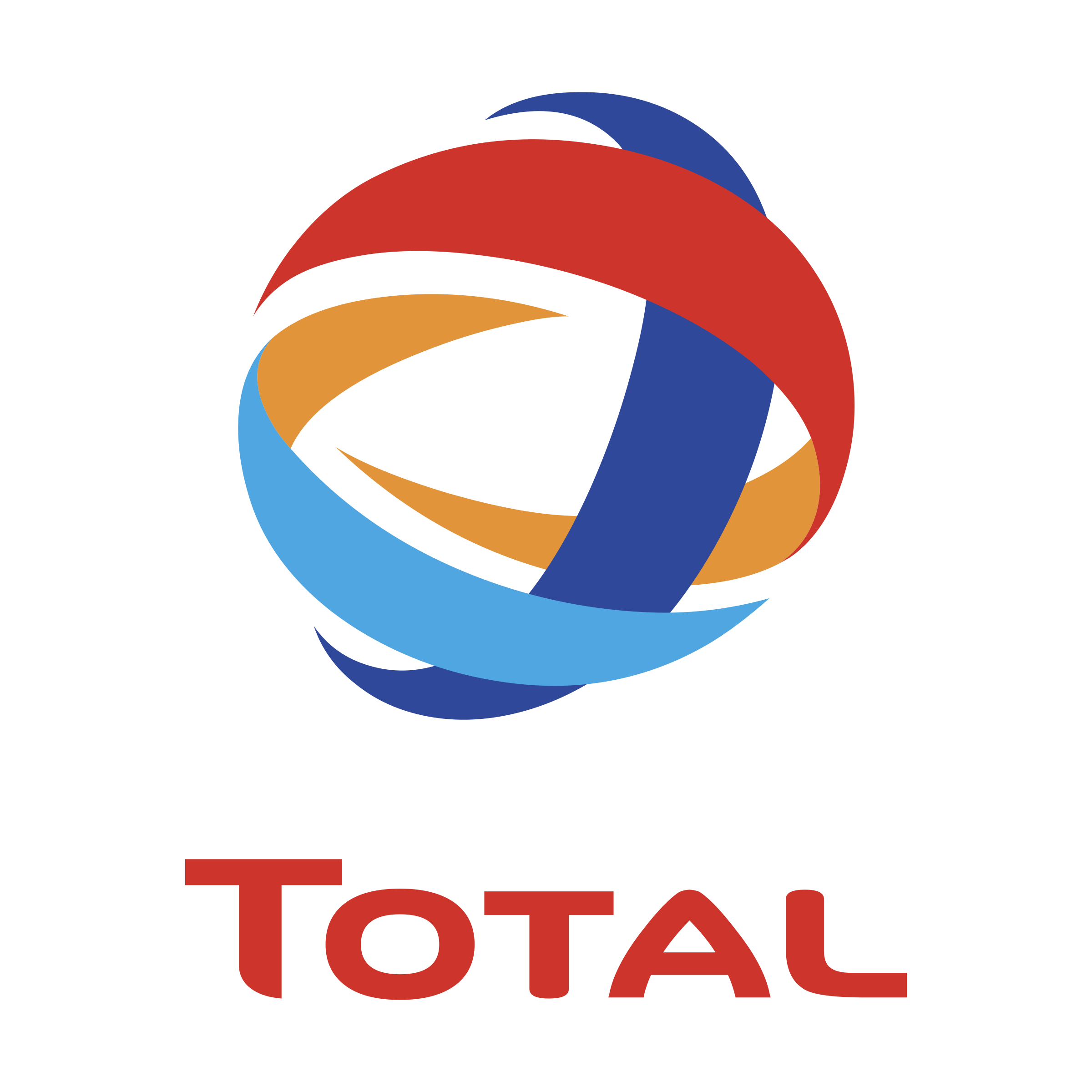 total-the fazal sons